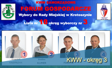 KWWS Forum Gospodarcze